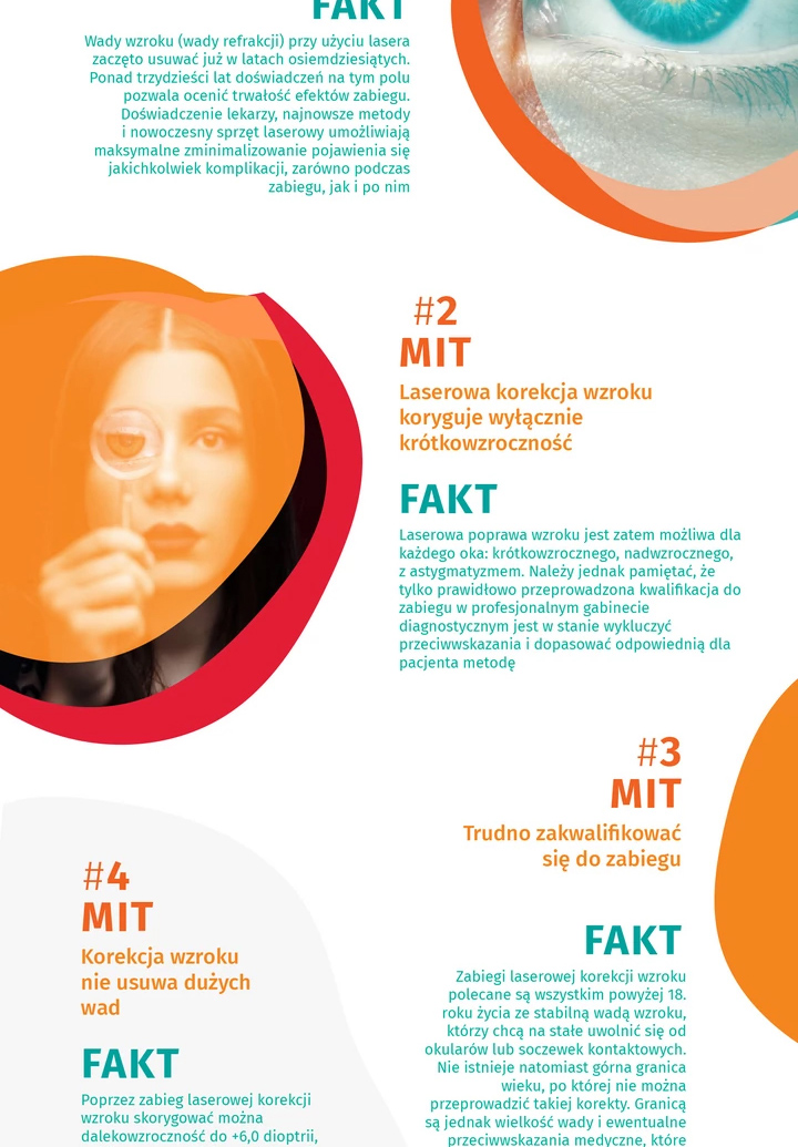 infografika